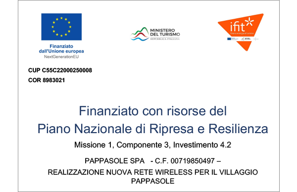 Progetto finanziato dal Piano Nazionale di Ripresa e Resilienza